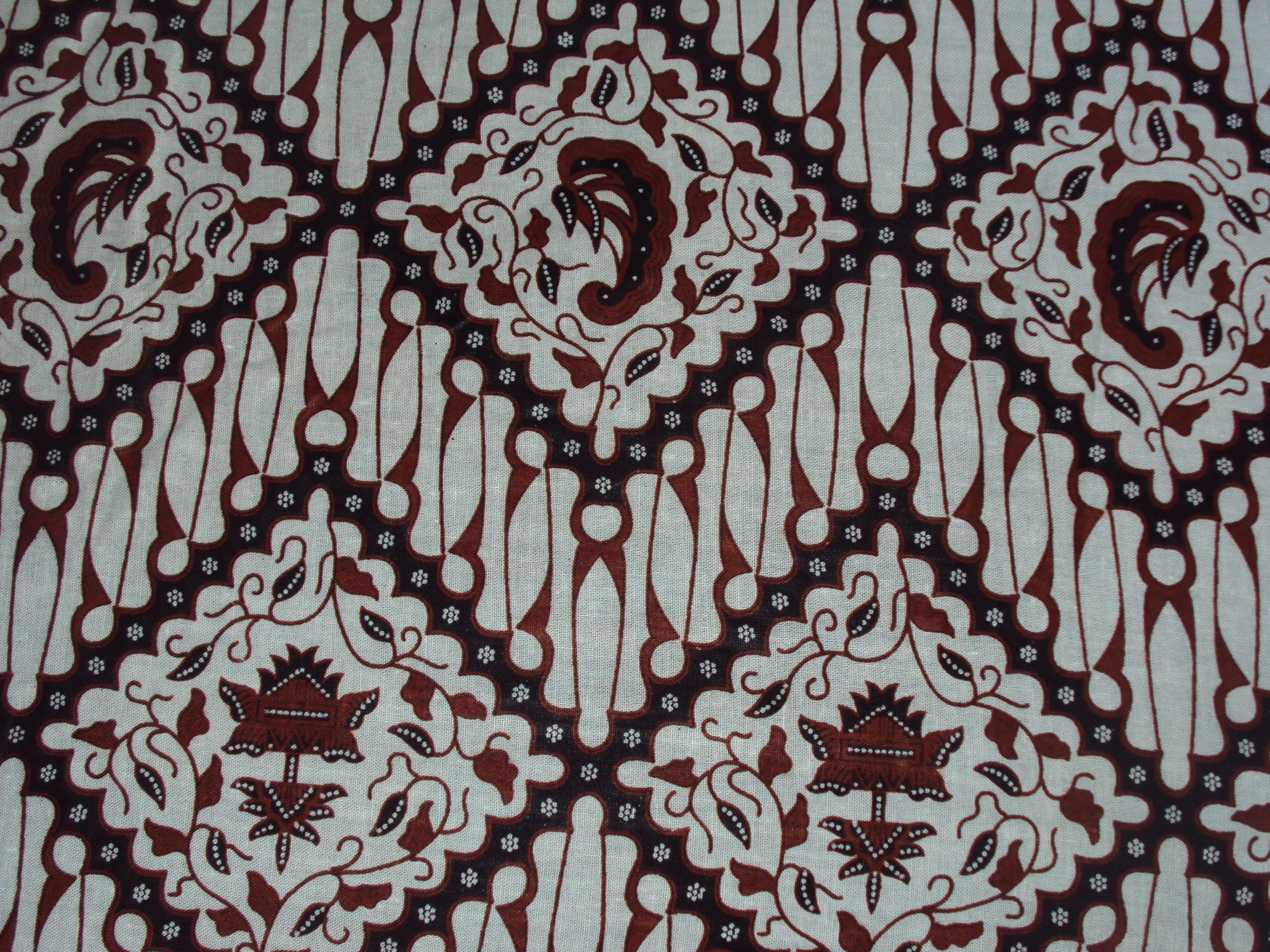 Contoh Batik Yogyakarta - Gambar Con